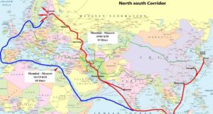 International North-South Transport Corridor (INSTC)